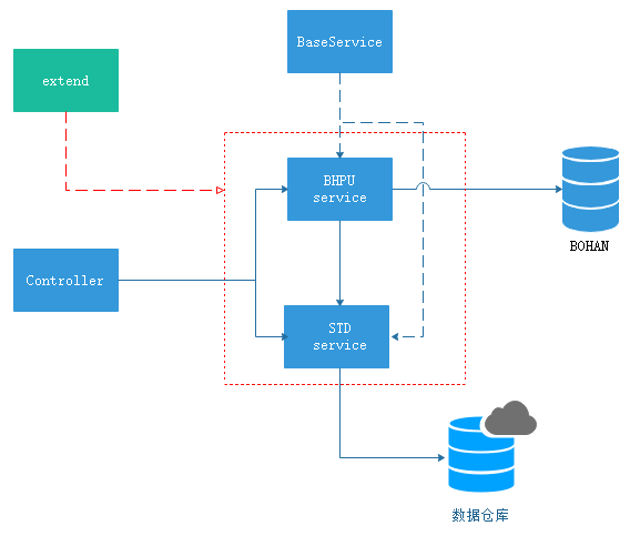 _config.yml